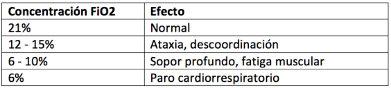 Captura de pantalla 2018-10-15 a la(s) 11.42.46